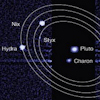 Nowe księżyce Plutona mają oficjalne nazwy - Cerber i Styks