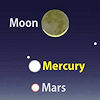 Luty najlepszym czasem na obserwacje Merkurego w 2013 r.