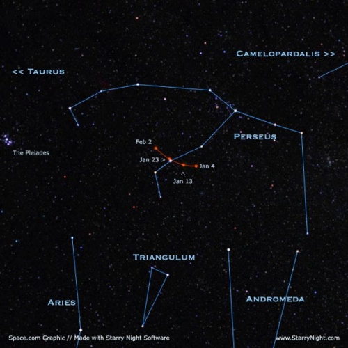 Stare komety w nowym roku - Astronomia