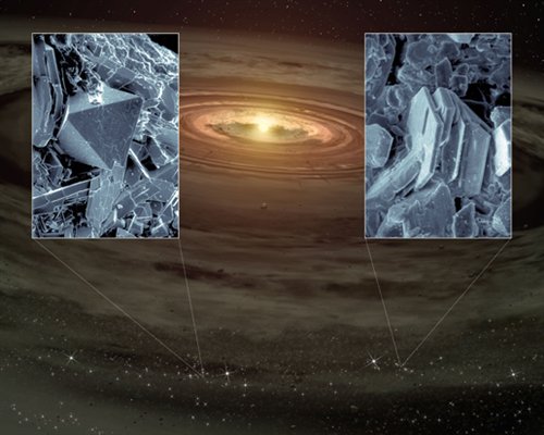 Fale uderzeniowe tworzą składniki planet - Astronomia