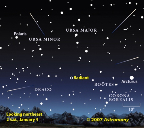 Kwadrantydy 2008 - Astronomia