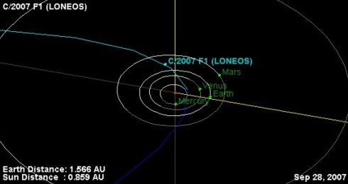Kometa C/2007 F1 LONEOS - (nie) widoczna gołym okiem