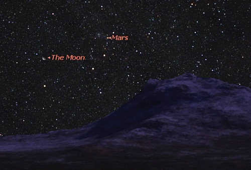Mars coraz bliżej Ziemi - Astronomia