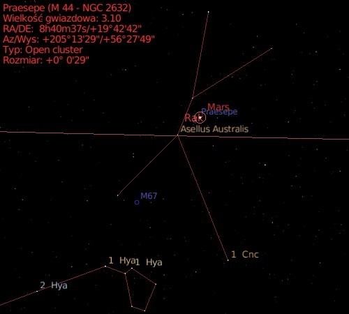 Przejście Marsa na tle gromady M44 - ostatnia szansa na obserwację...