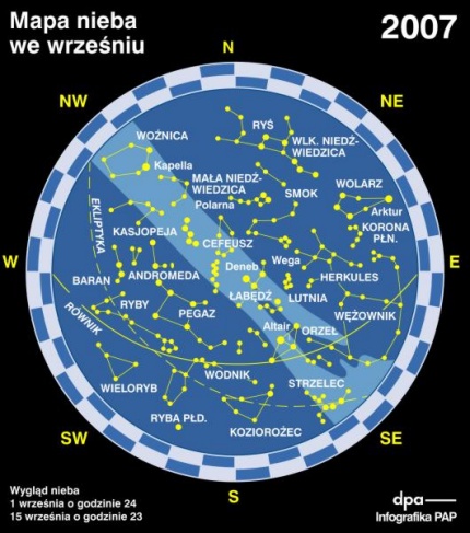 Niebo we wrześniu 2007 - Astronomia