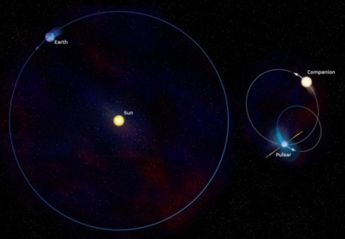 Zagadkowy pulsar - Astronomia
