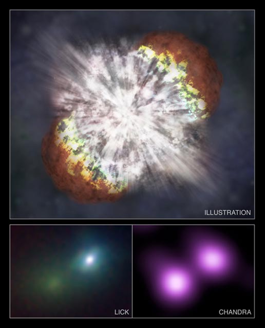 Najjaśniejsza Supernowa SN 2006gy - Astronomia