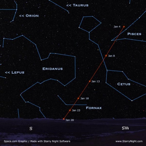 Stare komety w nowym roku - Astronomia
