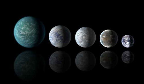 Planety Układu Słonecznego w porównaniu z obiektami znajdującymi się w układzie Kepler-62 Źródło: NASA Ames/JPL-Caltech