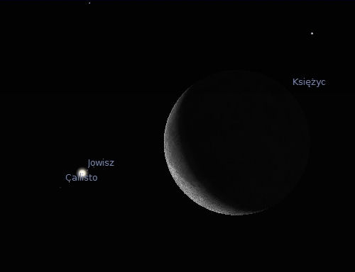 Zakrycie Jowisza przez Księżyc - 15.07.2012
