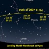 Asteroida 2007 TU24 przeleci tuż obok Ziemi - Astronomia