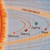 Niebo w czerwcu 2007 - Astronomia
