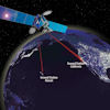 NASA testuje laserowy internet w kosmosie.