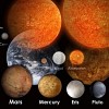 Wieczorne spotkanie czterech planet - Astronomia